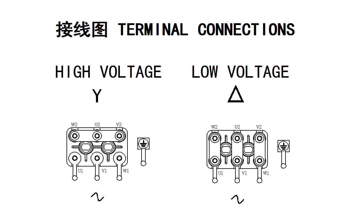 普田MVE卧式振動電機