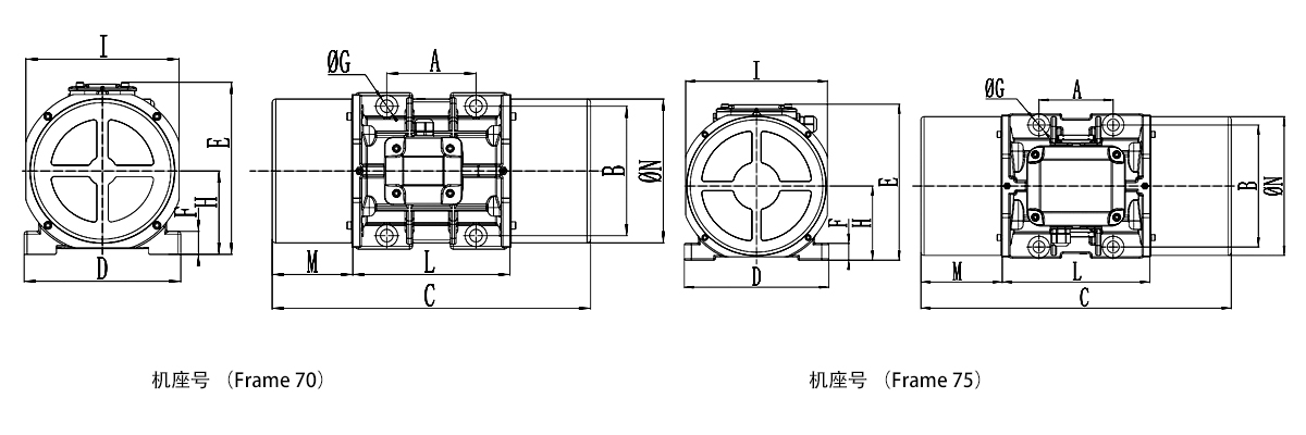 防爆振動電機尺寸